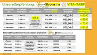 Preisübersicht evtn-Strom Standard und VITA inkl. Abschlagshöhe